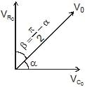 Alternating Current Chapter Notes | Physics Class 12 - NEET